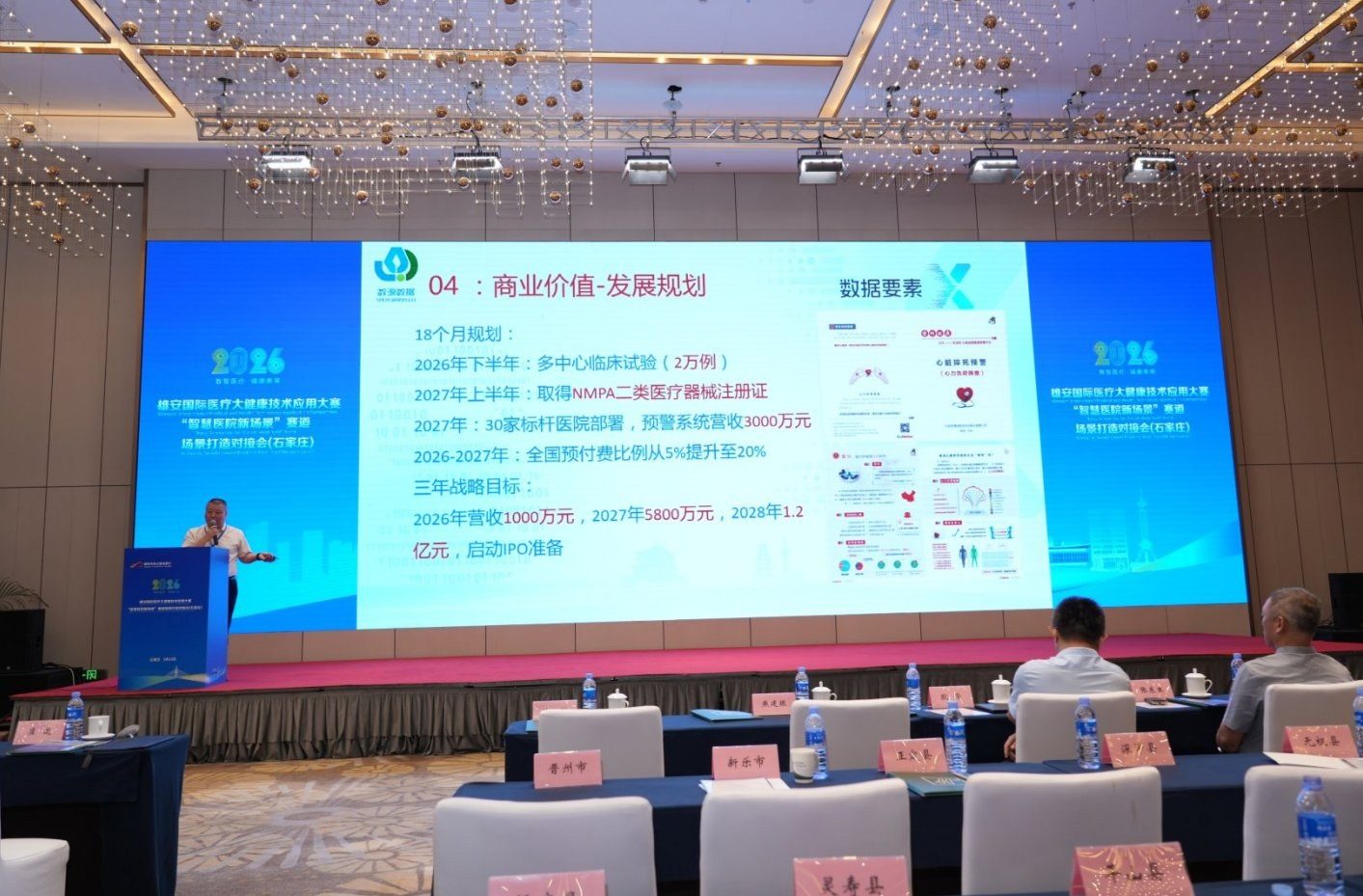 商业价值与发展规划路演